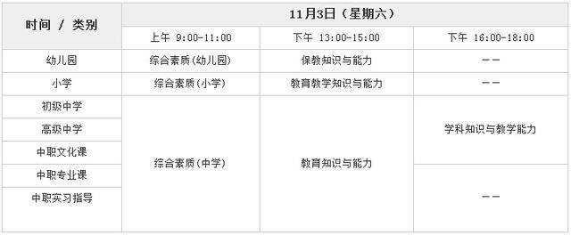 2018下半年广东教师资格考试科目与日程安排