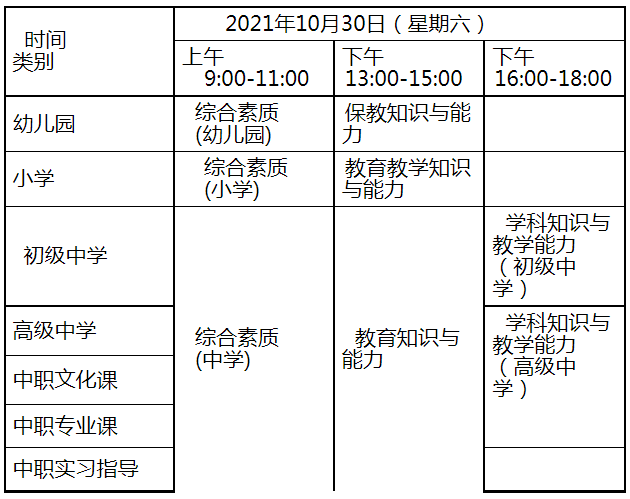 广东省2021年下半年中小学教师资格考试笔试公告