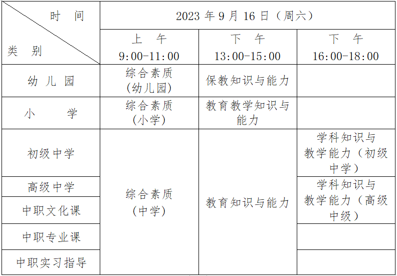 中小学教师资格考试